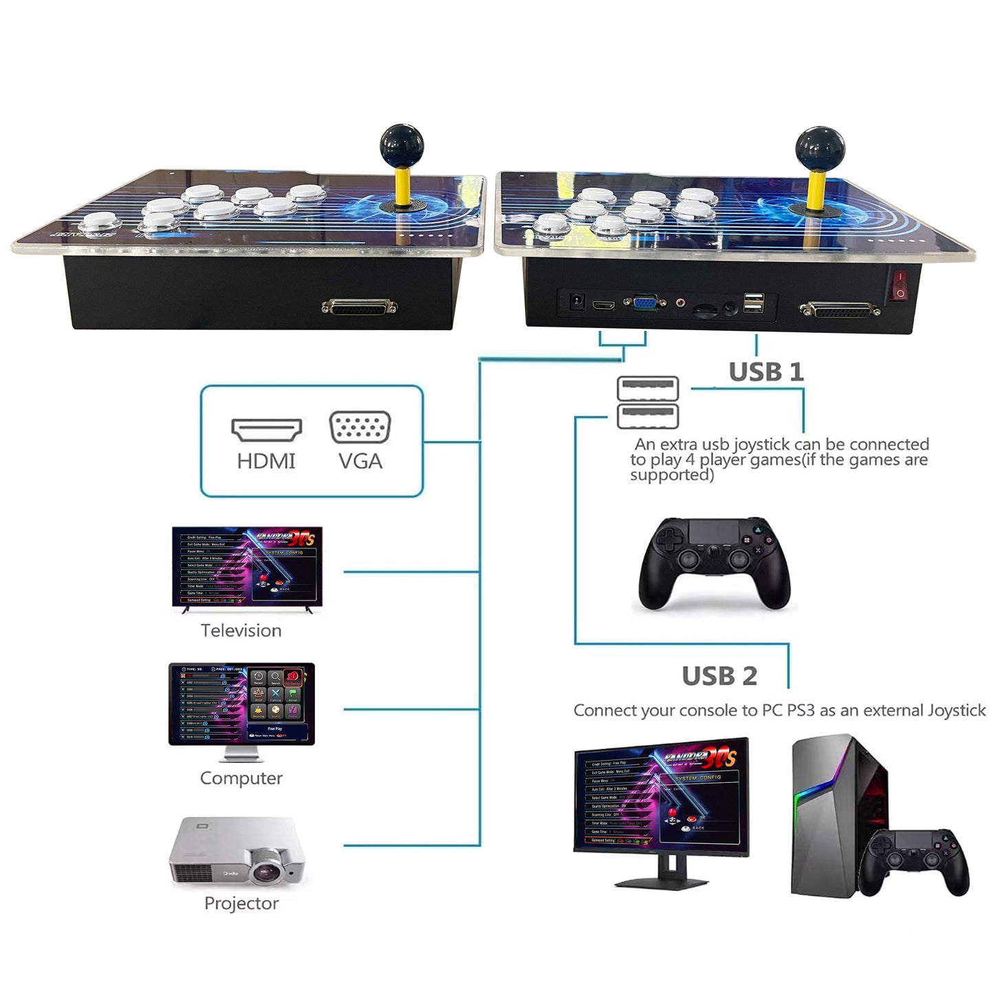 Pandora Split Retro Arcade Machine 10,000 Games WIFI Version / HD